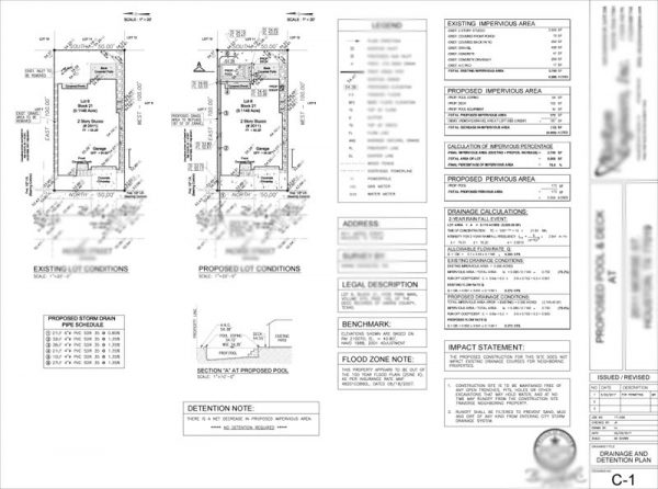 houston permits